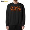 0.2% A City That Doesn't Care About The Odds Sweatshirt