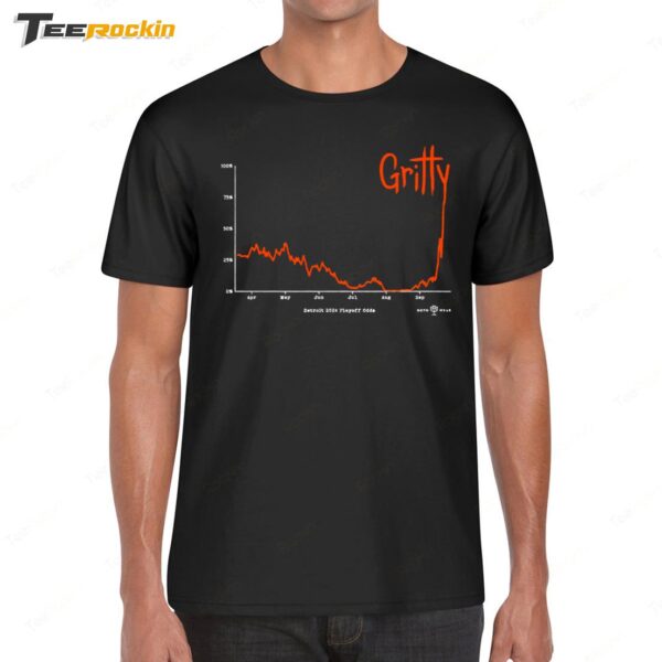 Hot Tarik Skubal Gritty 2024 Shirt