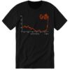 Tarik Skubal Gritty 2024 Premium SS T Shirt