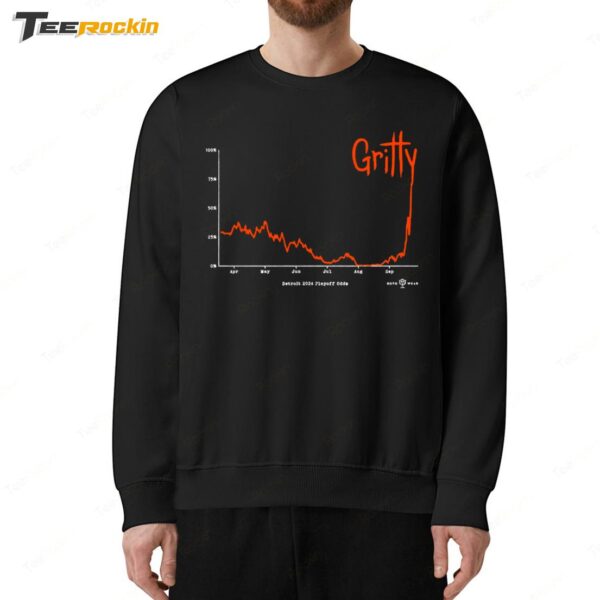 Hot Tarik Skubal Gritty 2024 Sweatshirt