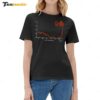 Hot Tarik Skubal Gritty 2024 Ladies Boyfriend Shirt