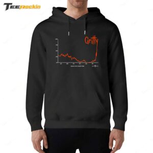 Hot Tarik Skubal Gritty 2024 Hoodie