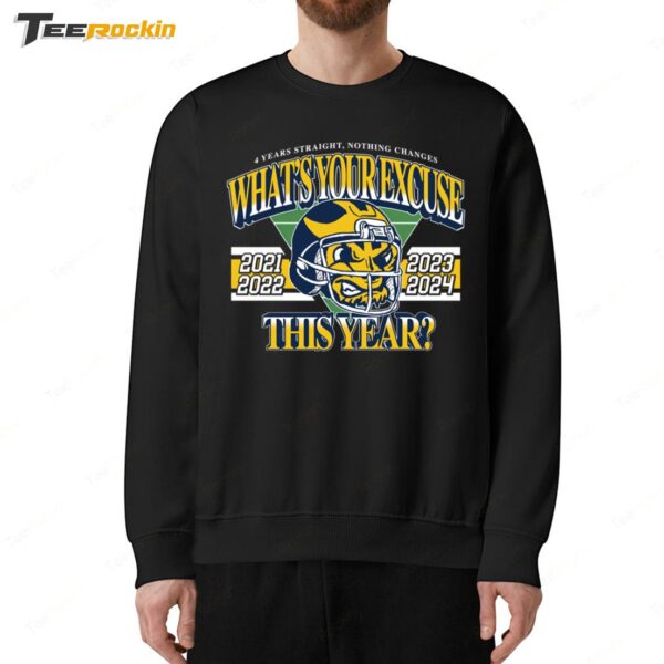 Barstool Michigan Wolverines What's Your Excuse This Year 2024 Sweatshirt